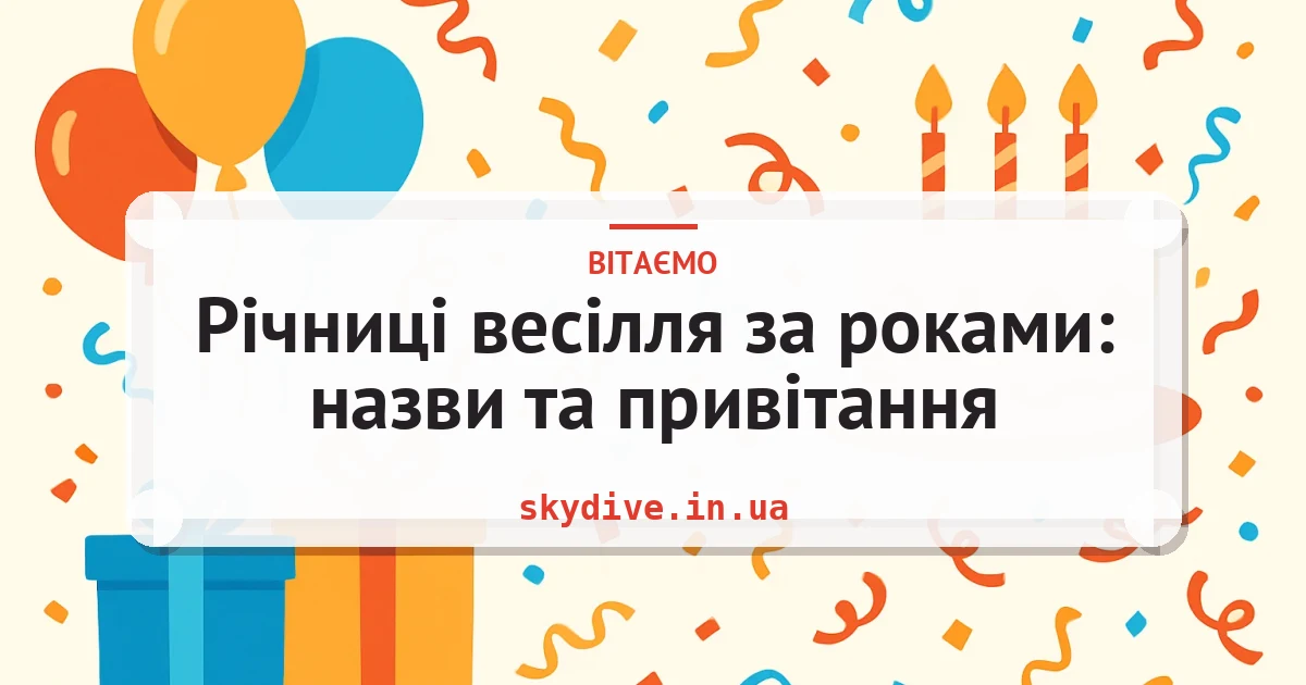 Річниці весілля за роками: назви та привітання — листівка з підписом